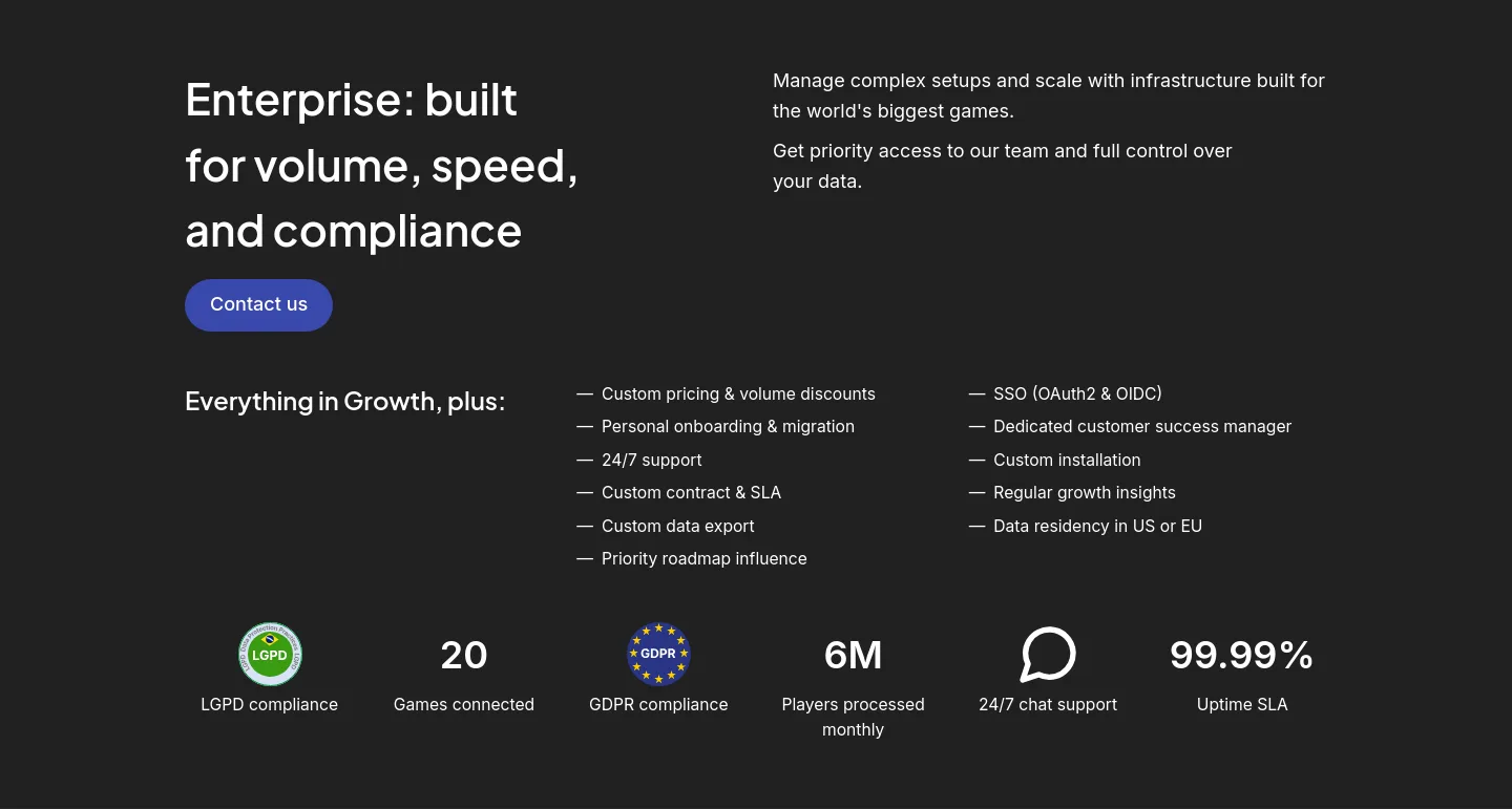 hyperstone.ai Features section