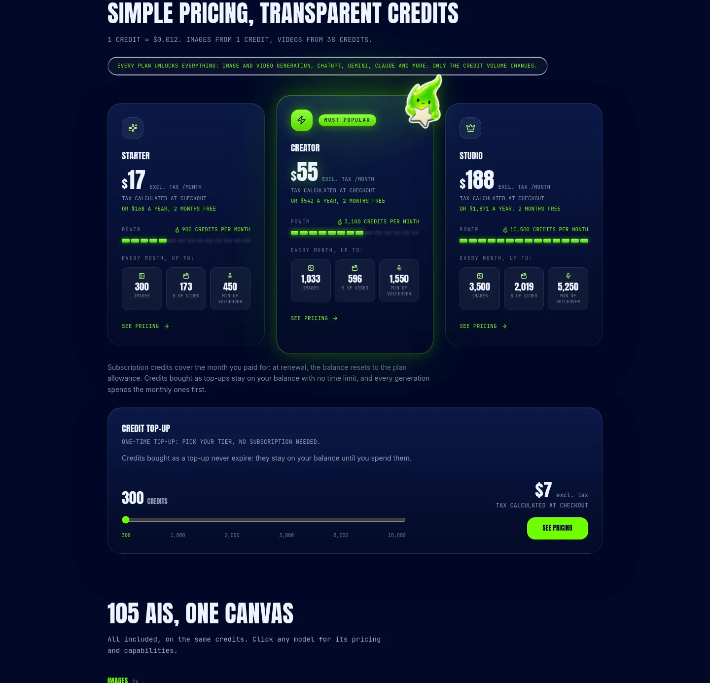 imaginode.ai Pricing section