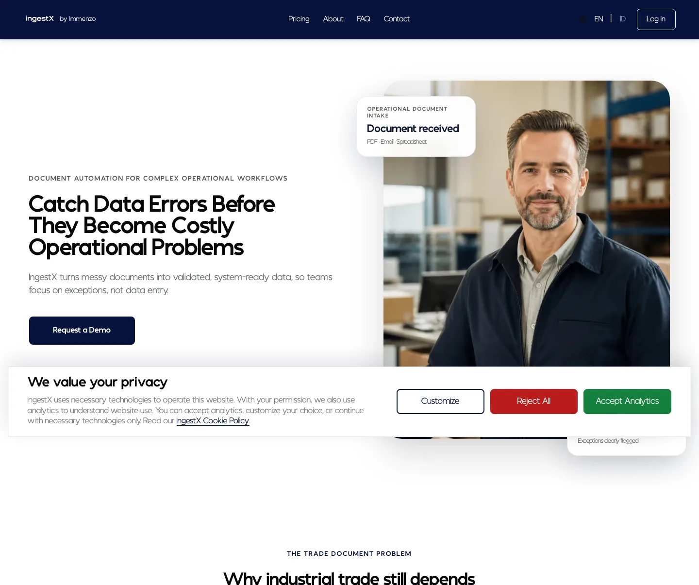 immenzo.com — a measured funnel
