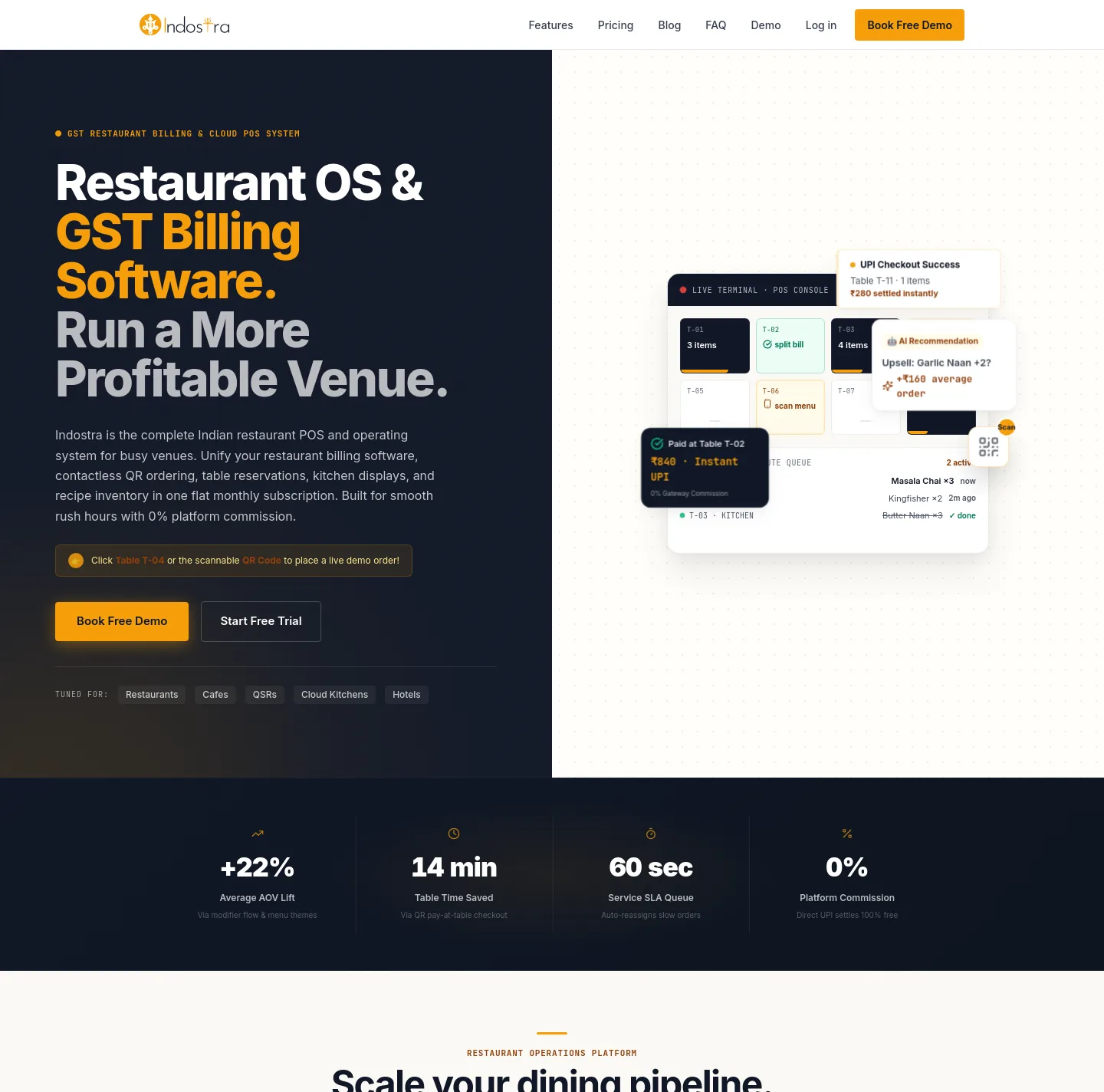 indostra.com