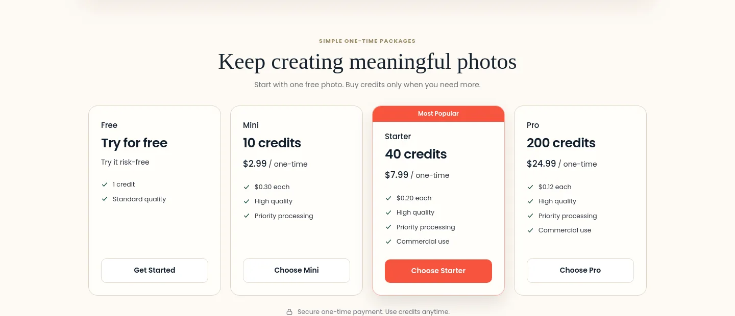 insertpeople.com Pricing section