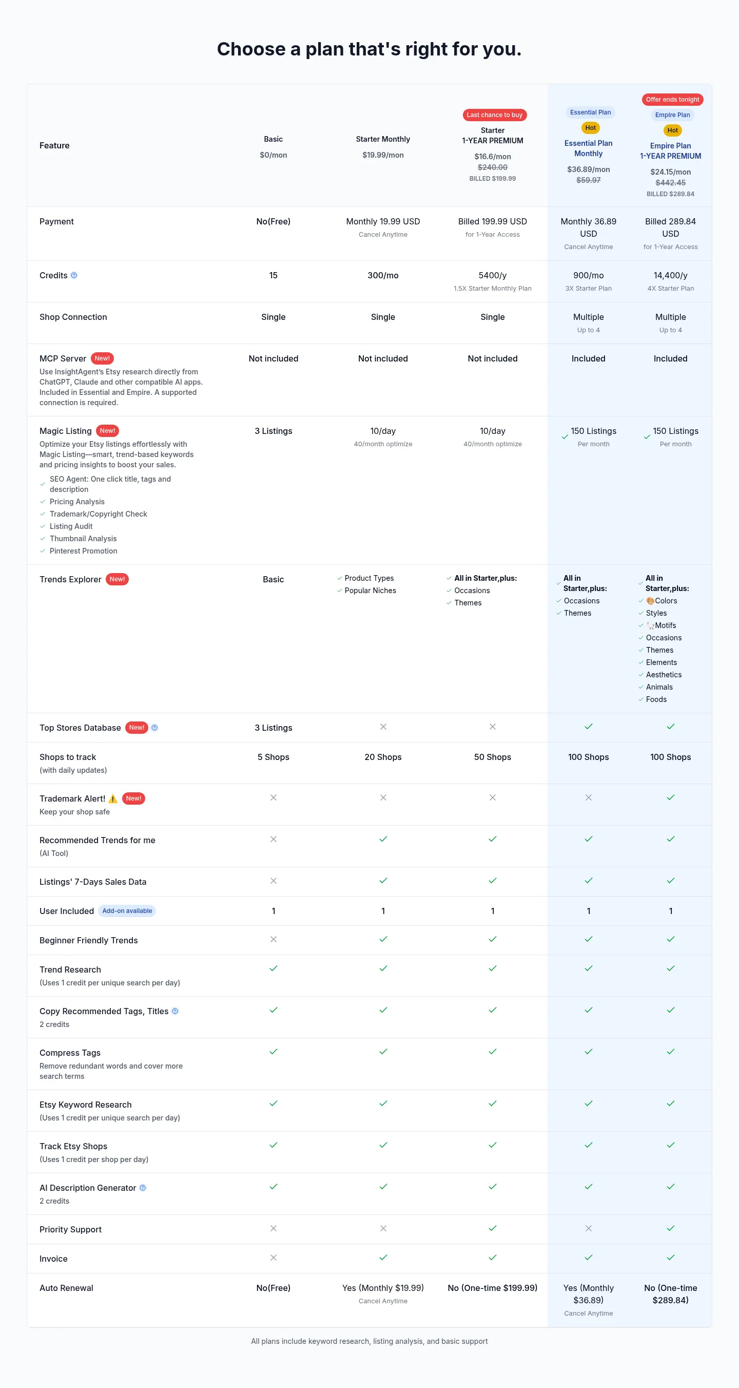 insightagent.app — a real Pricing section