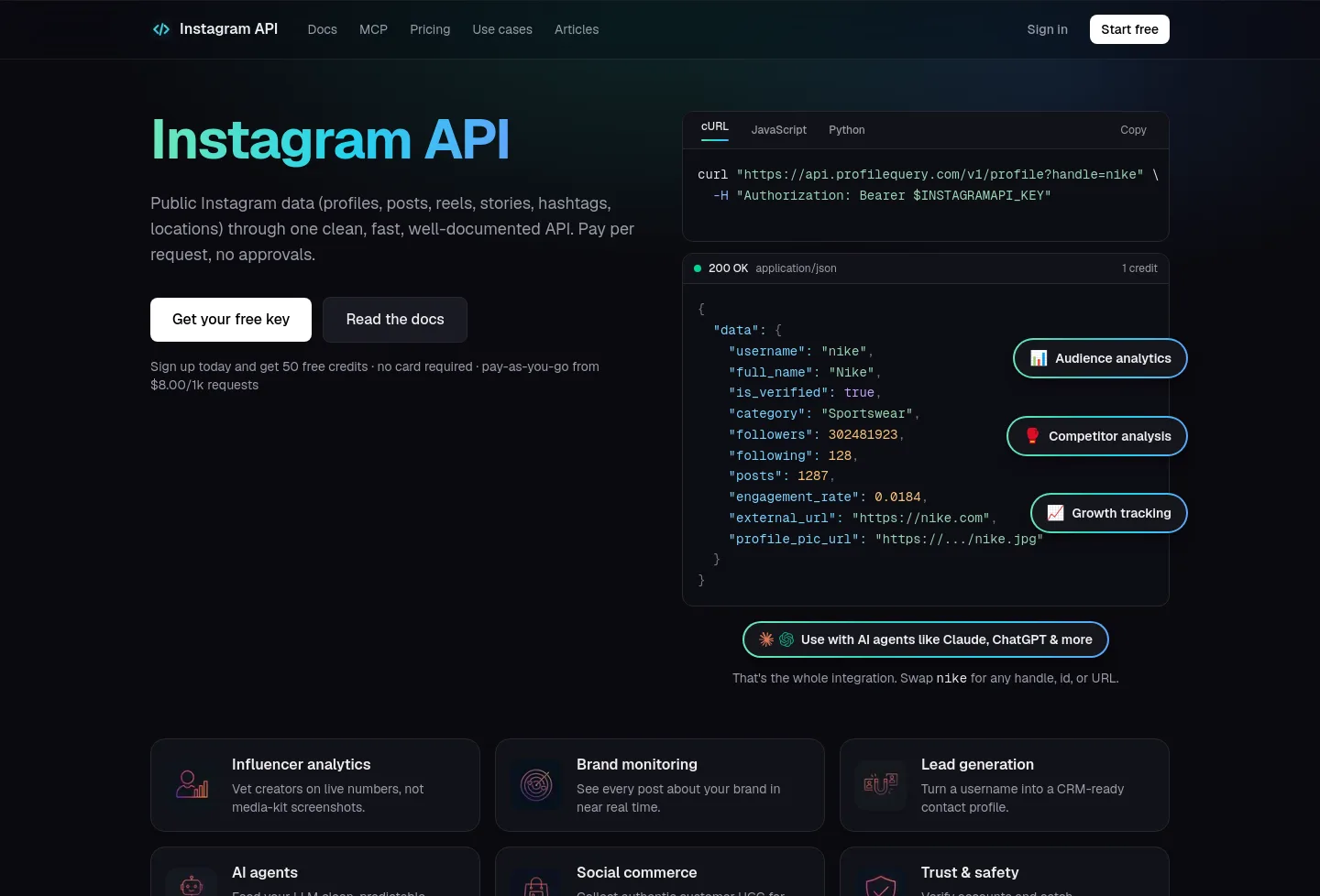 instagramapi.dev — a measured funnel