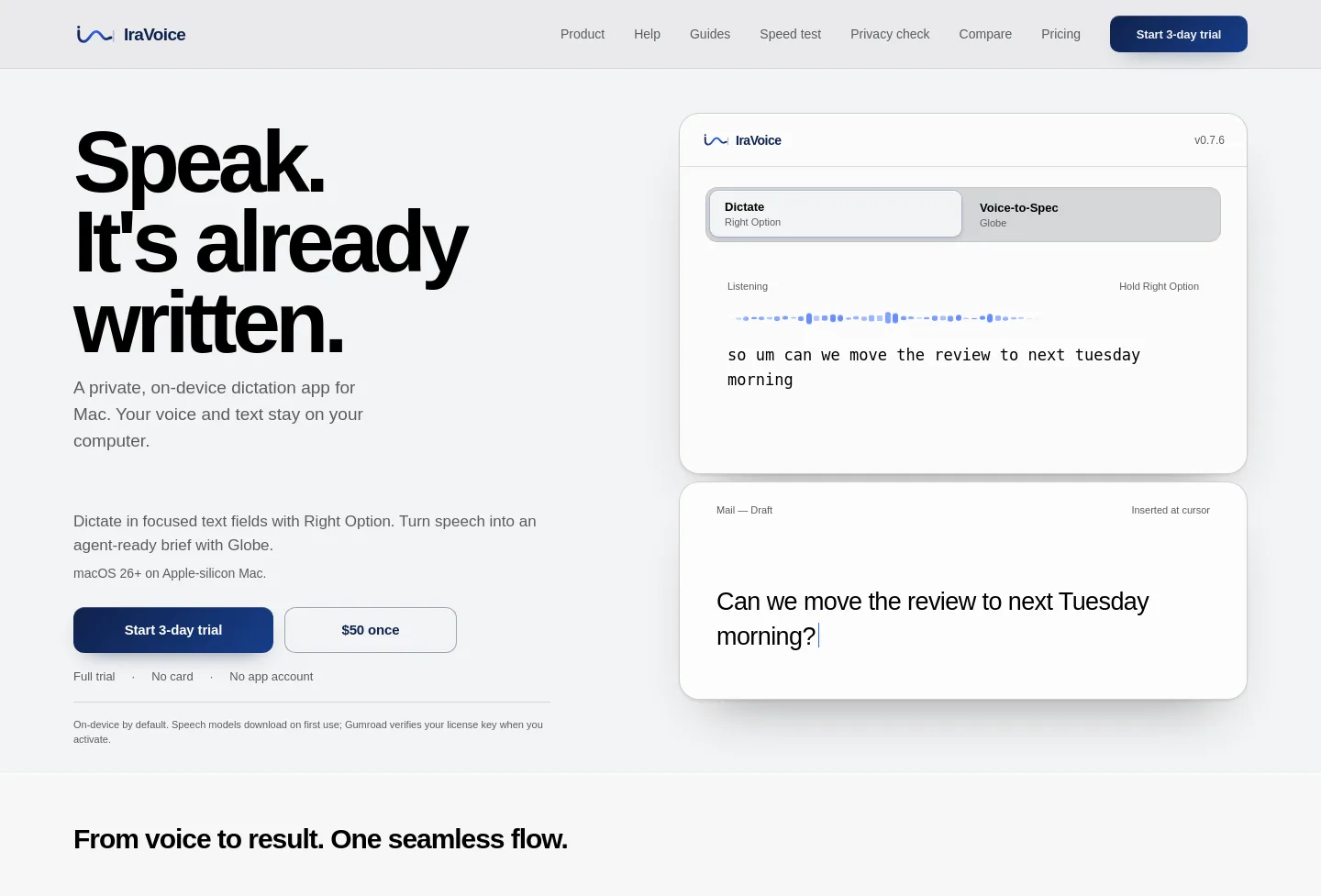 iravoice.com — a measured funnel