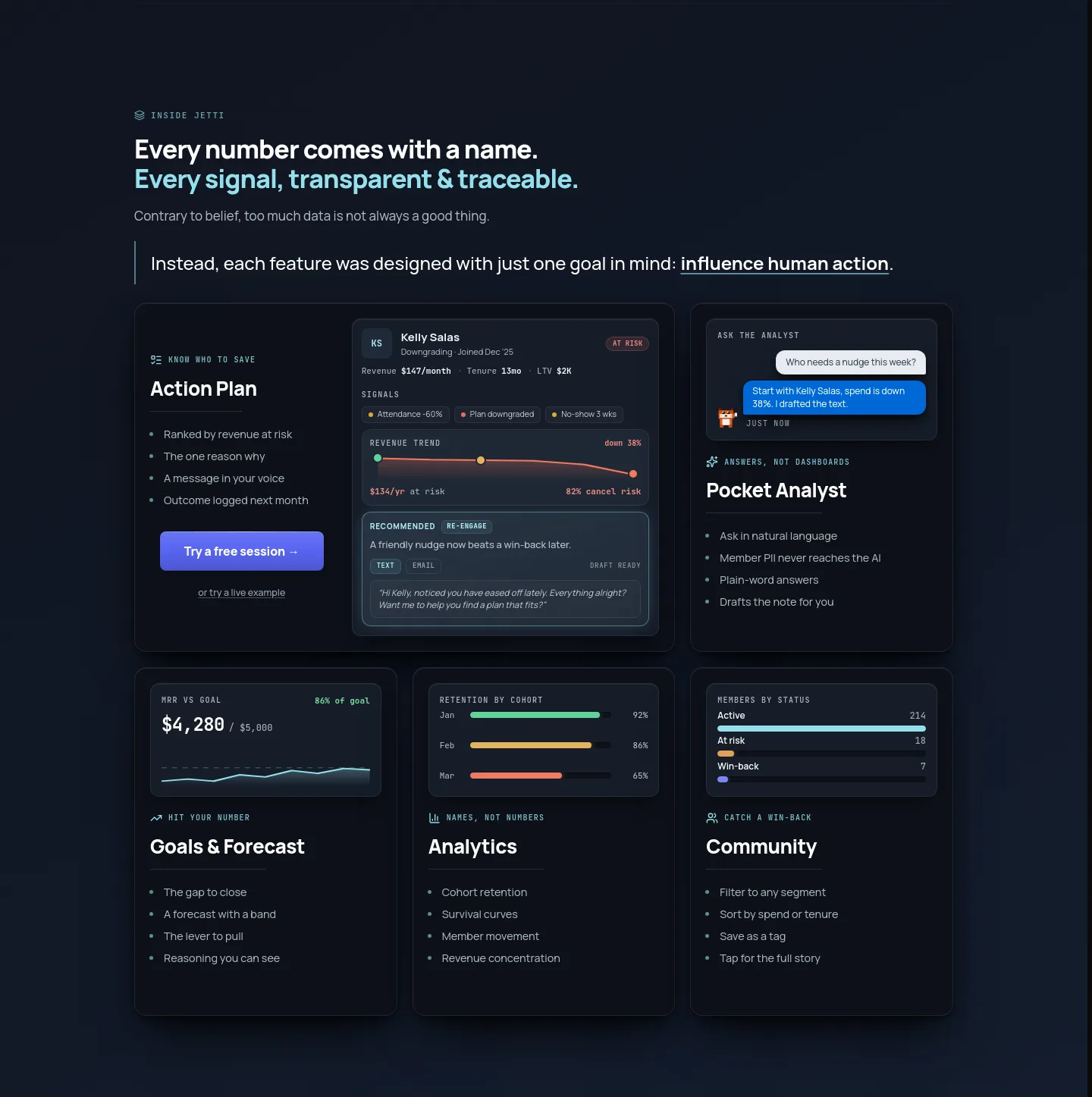 jetti.com Pricing section