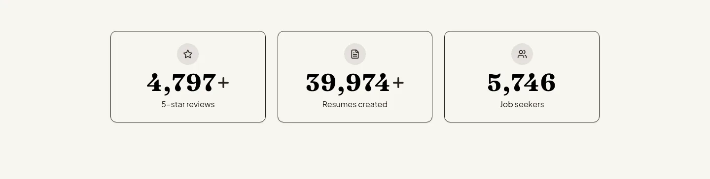jobcopy.ai Features section