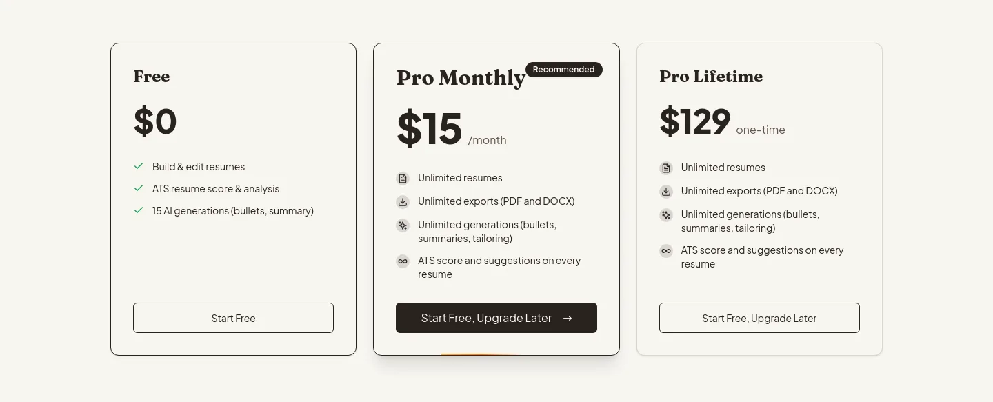 jobcopy.ai Pricing section