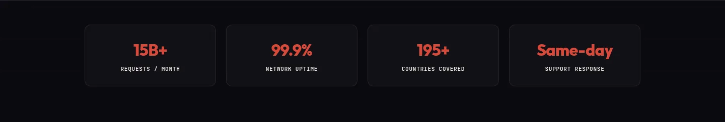 joinmassive.com Features section