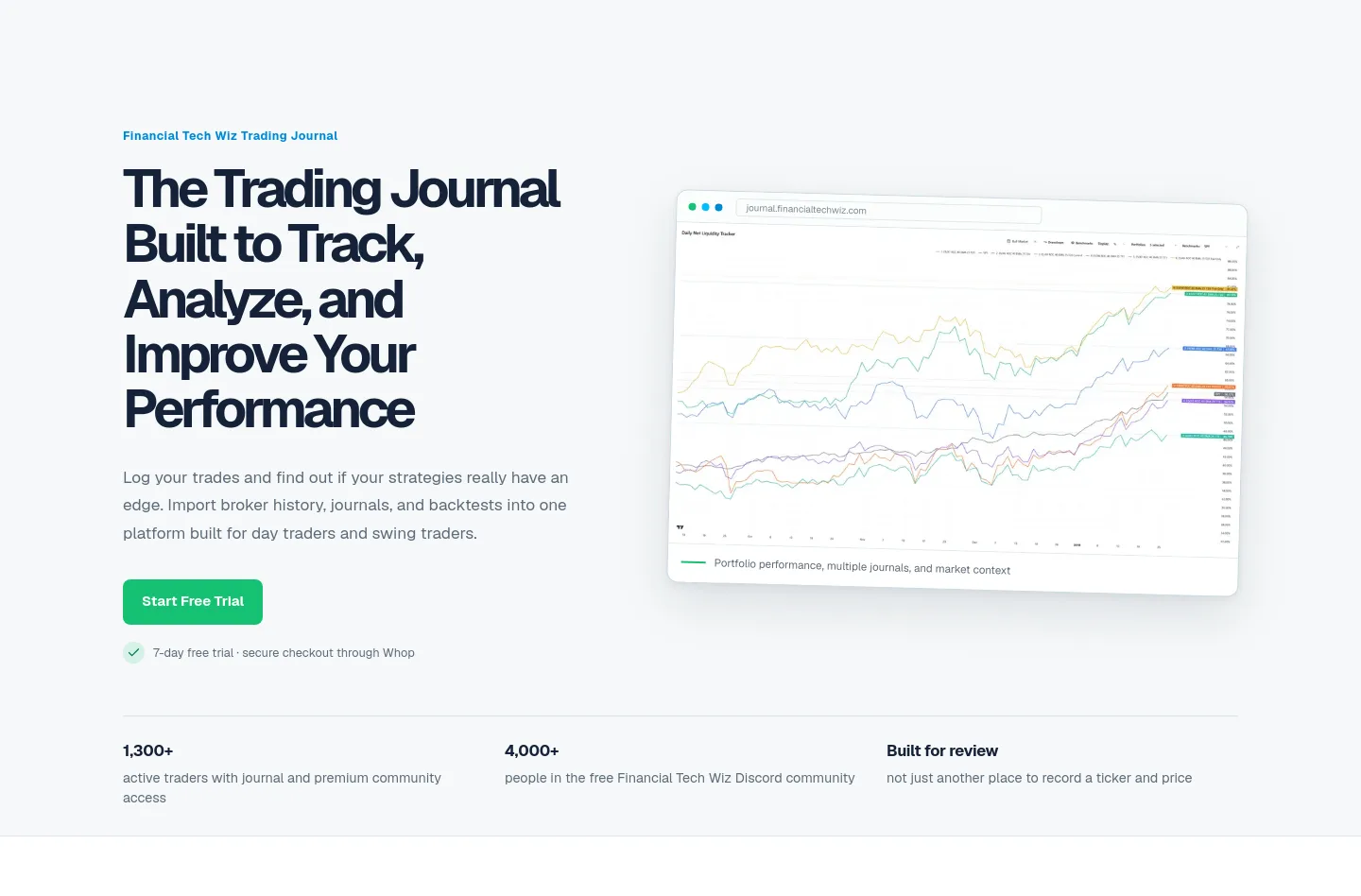 journal.financialtechwiz.com — a real Hero section