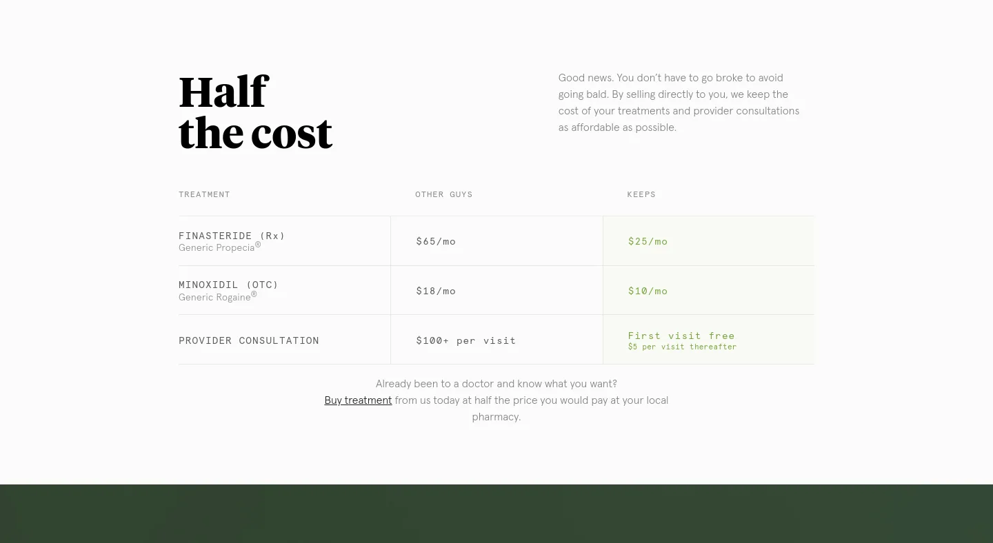 keeps.com — a real Pricing section