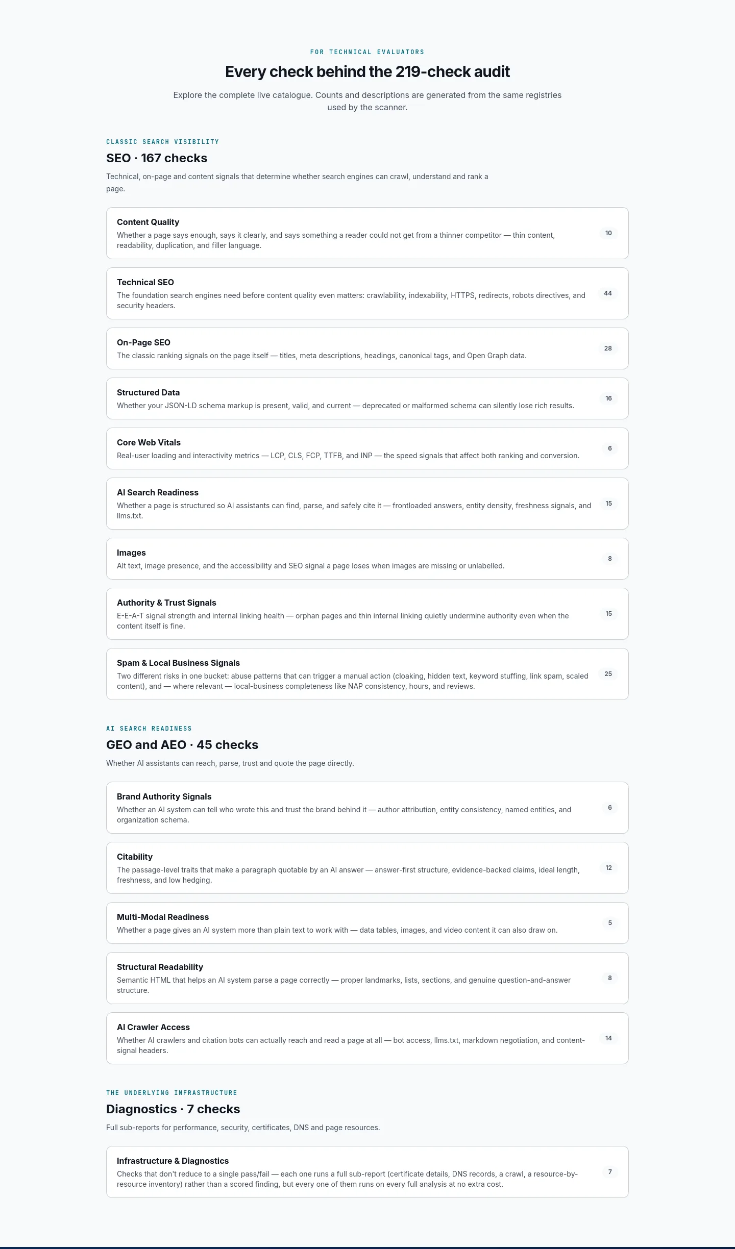 kinetixseo.com — a real Logo Wall section