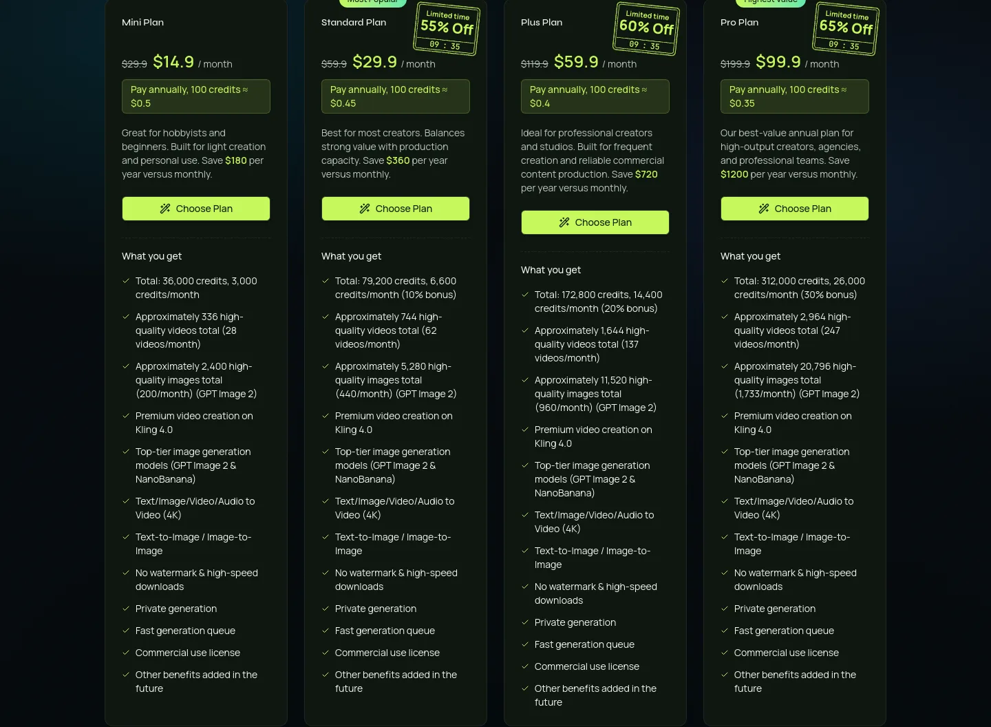 kling4.tv Pricing section