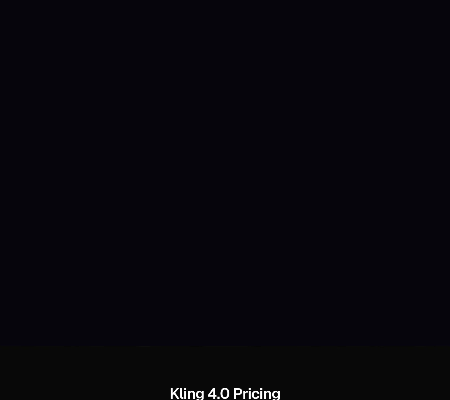 kling4ai.art — a real FAQ section