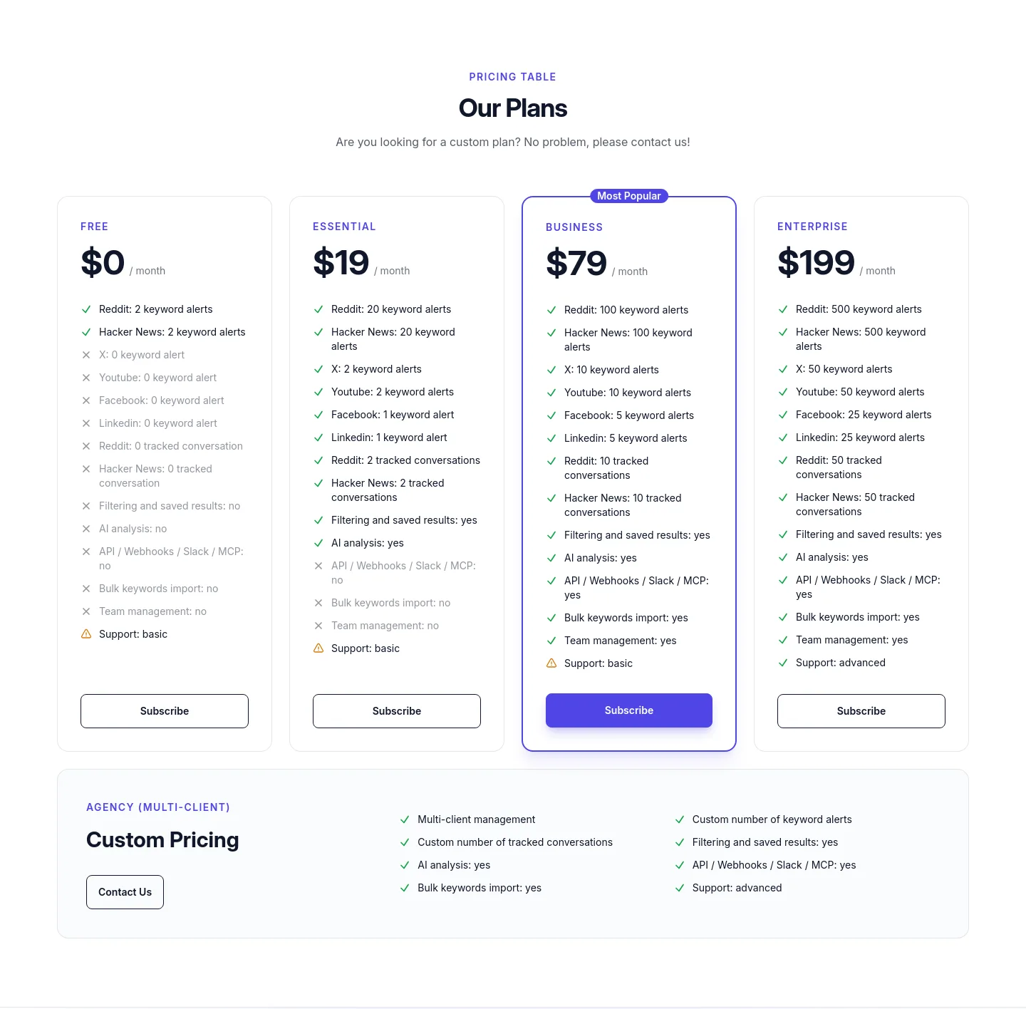 kwatch.io Pricing section