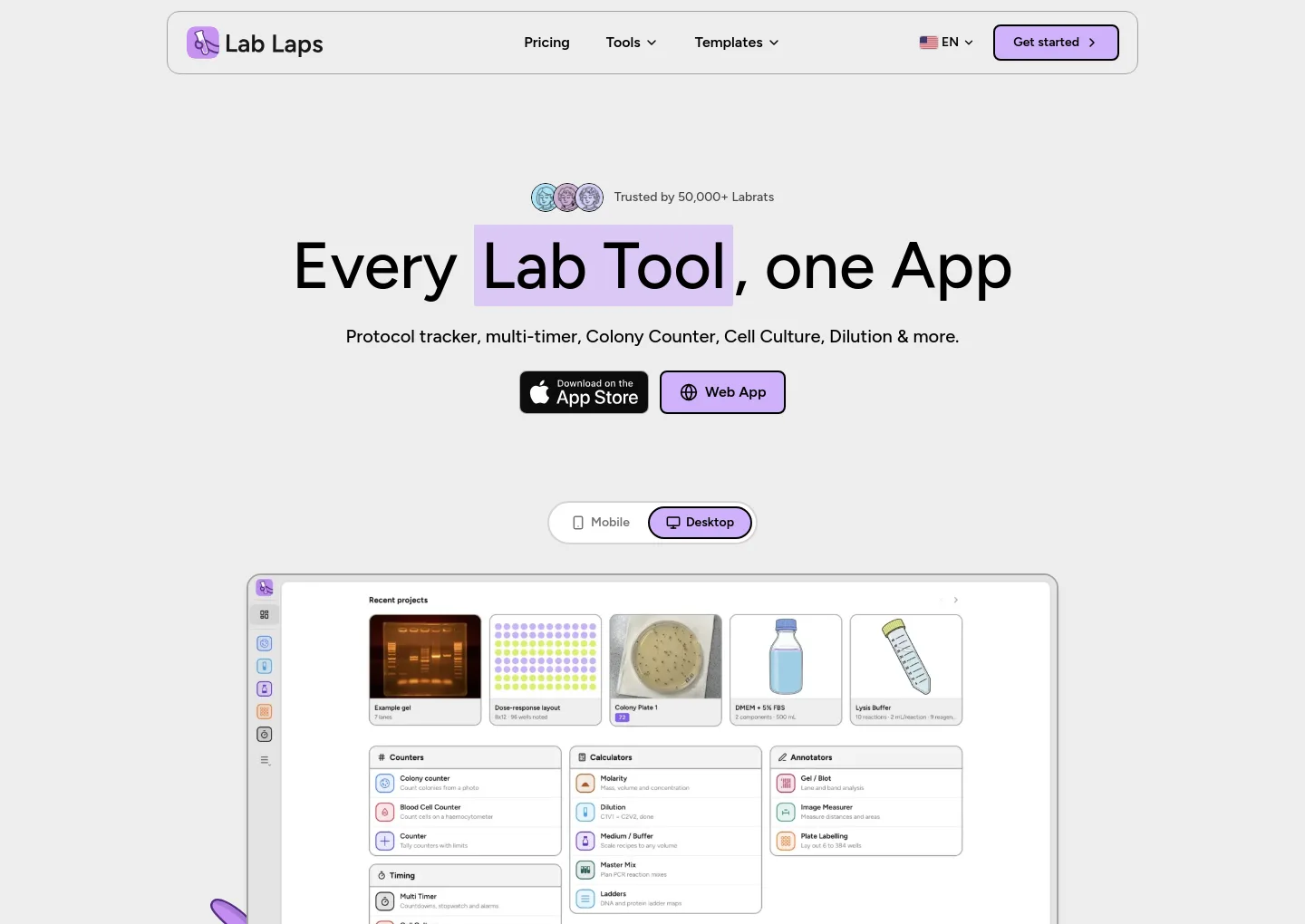 lablaps.com — a measured funnel
