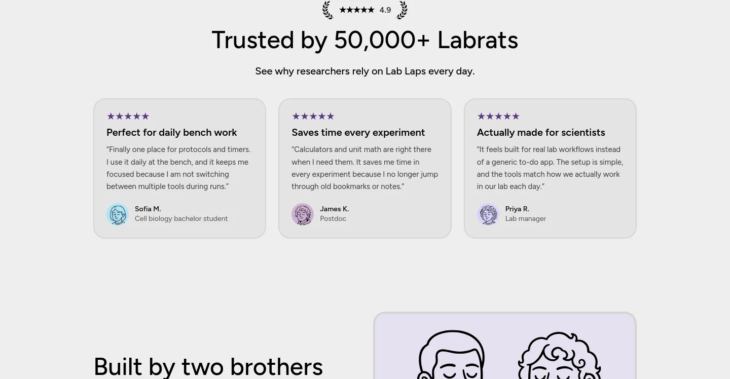 lablaps.com — a real Logo Wall section