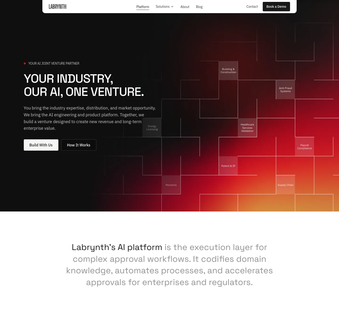 labrynth.ai Hero