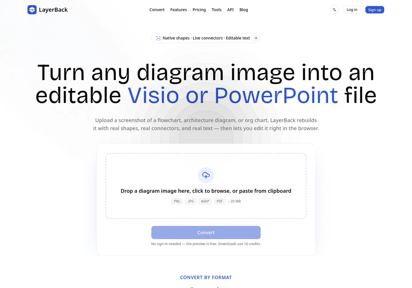 layerback.com — a measured funnel