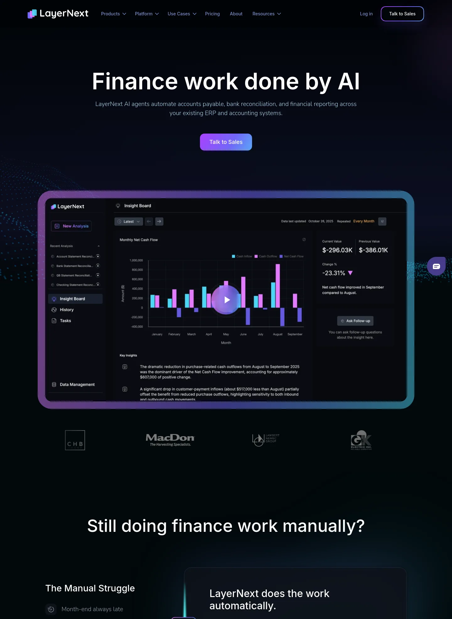 layernext.ai