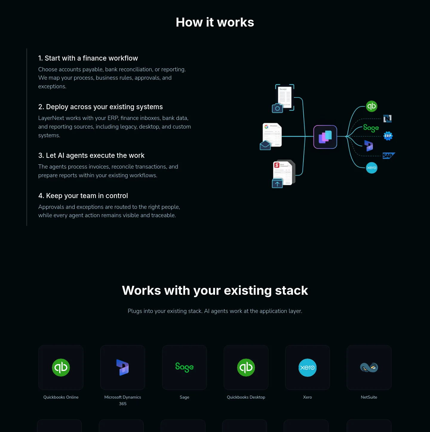 layernext.ai — a real Logo Wall section