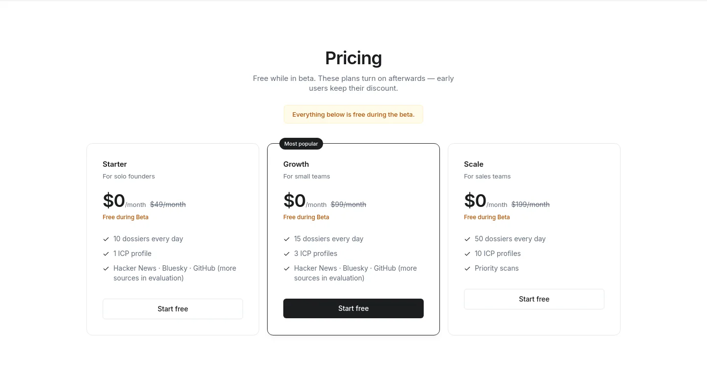 leads.zalize.com Pricing section