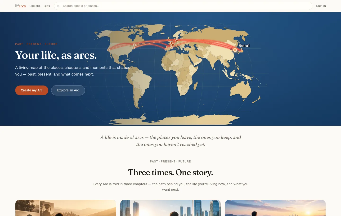 lifarcs.com