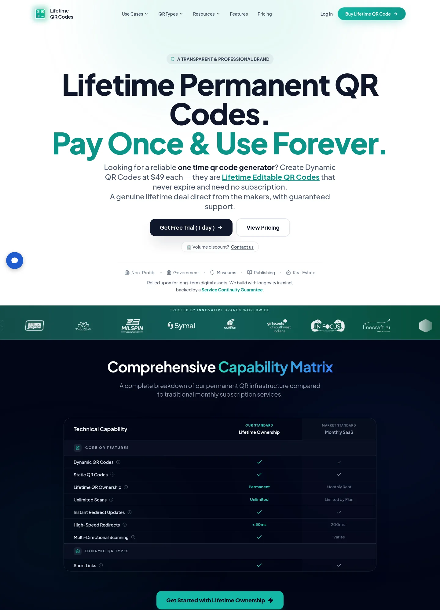 lifetimeqrcodes.com — a real Hero section