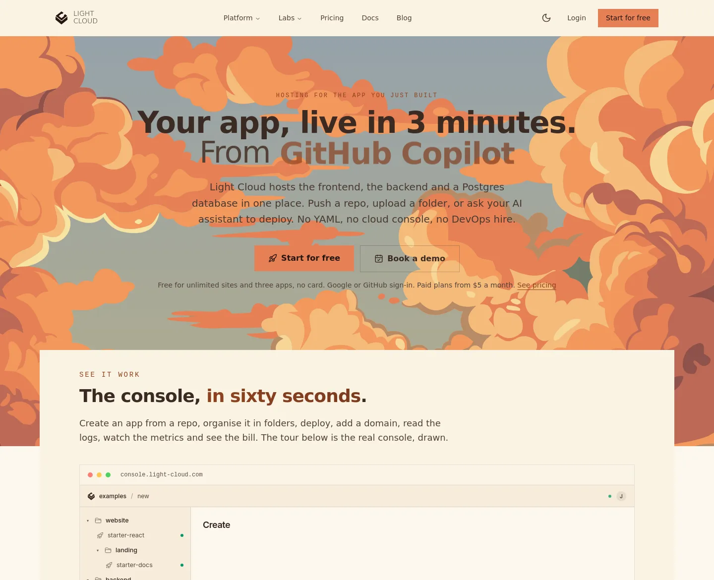 light-cloud.com — a measured funnel