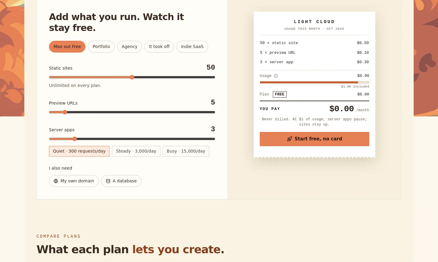 light-cloud.com Pricing section
