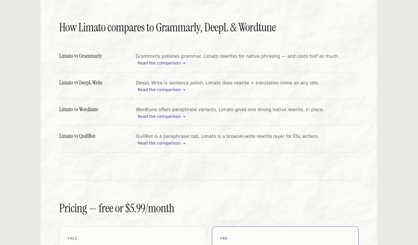 limato.app — a real Comparison section