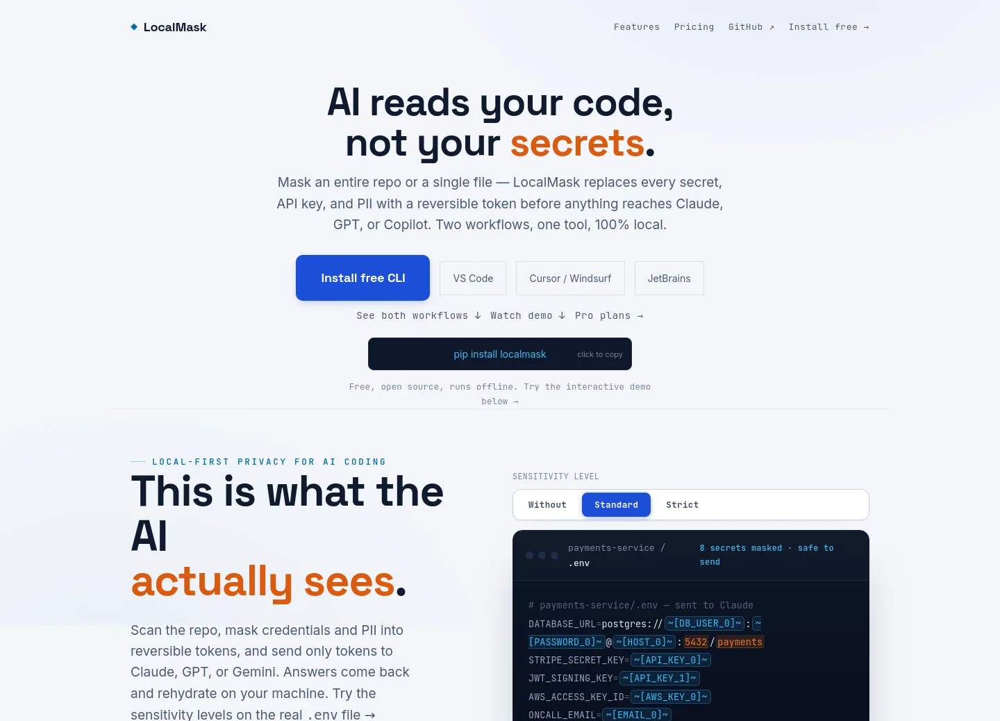 localmaskpro.com — a measured funnel