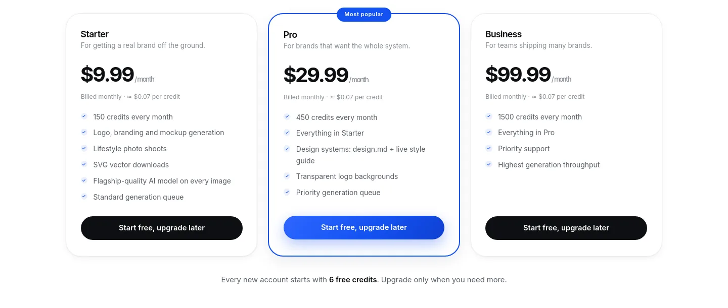 logofai.com Pricing section
