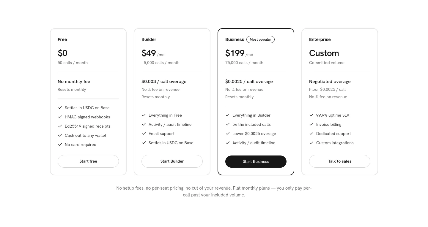 loomal.ai Pricing section