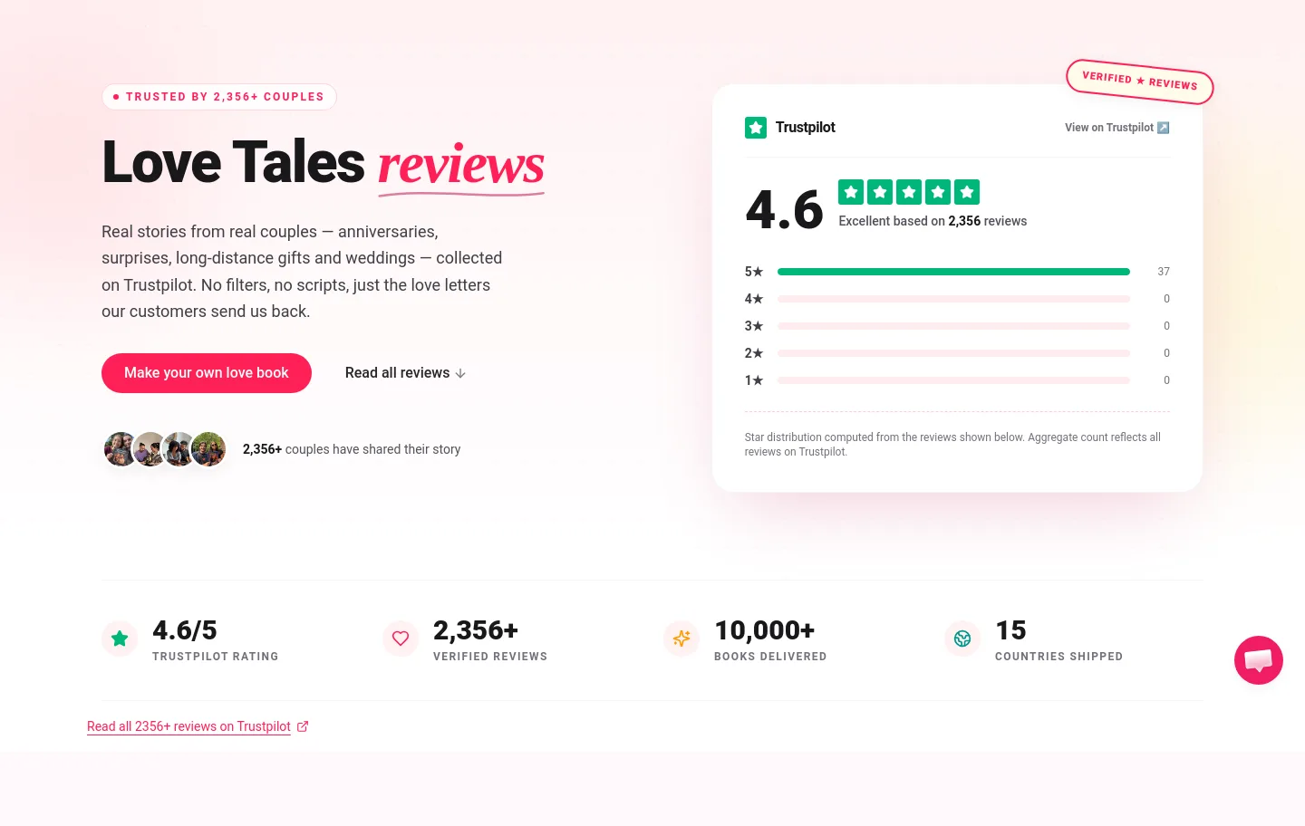 lovetales.ai Hero section