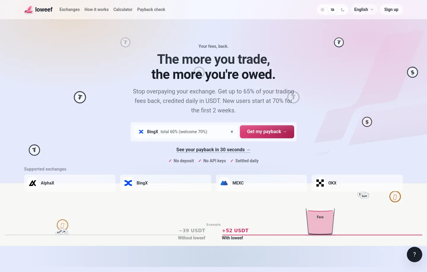 loweef.io