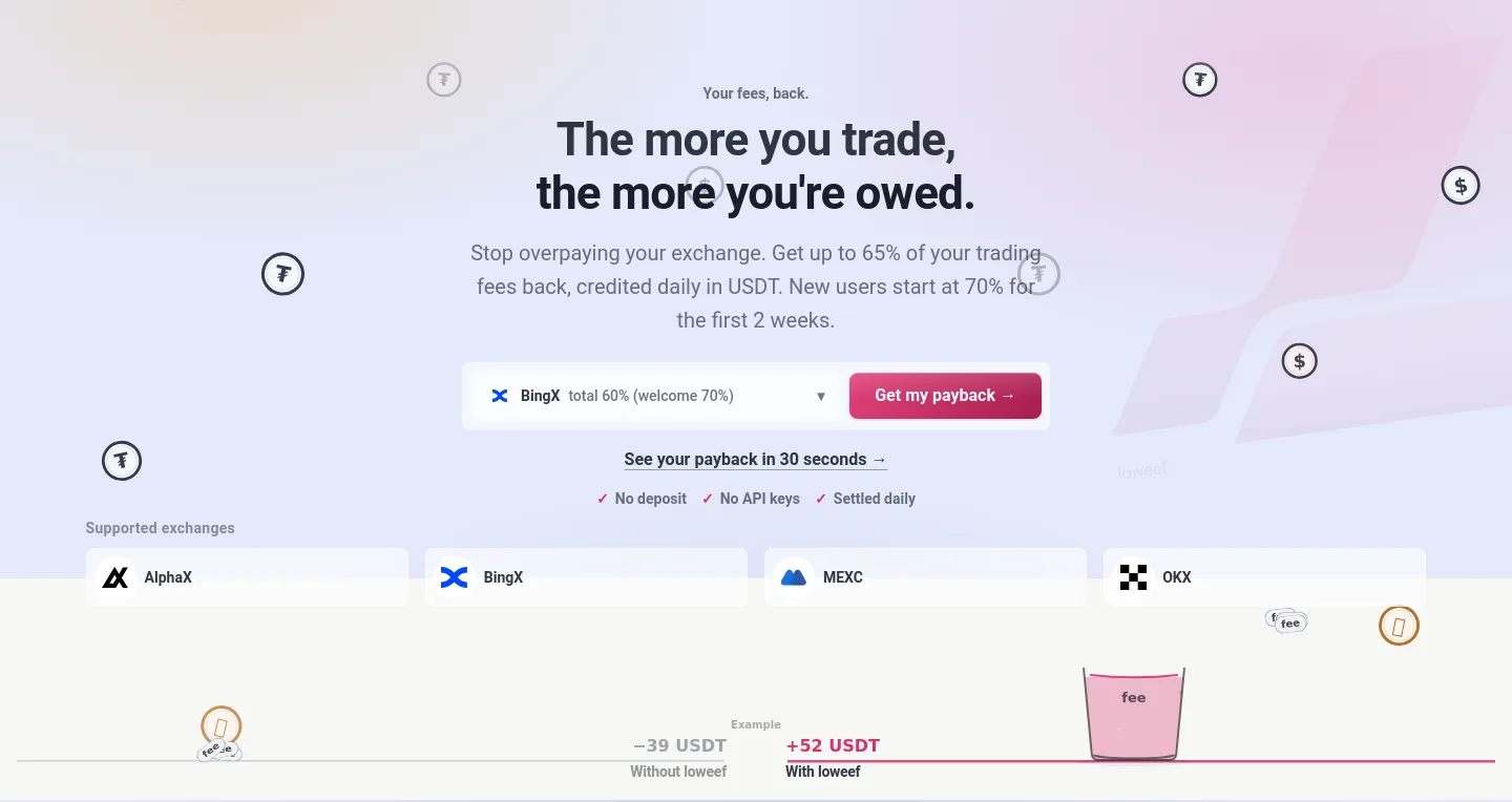 loweef.io Hero