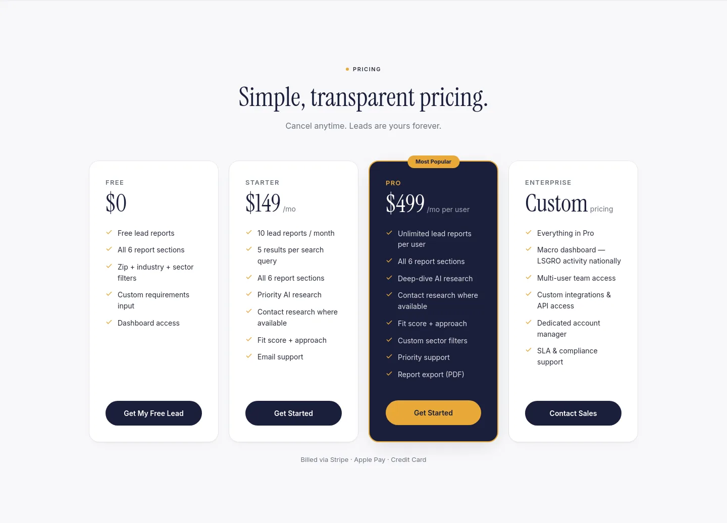 lsgro.com Pricing section
