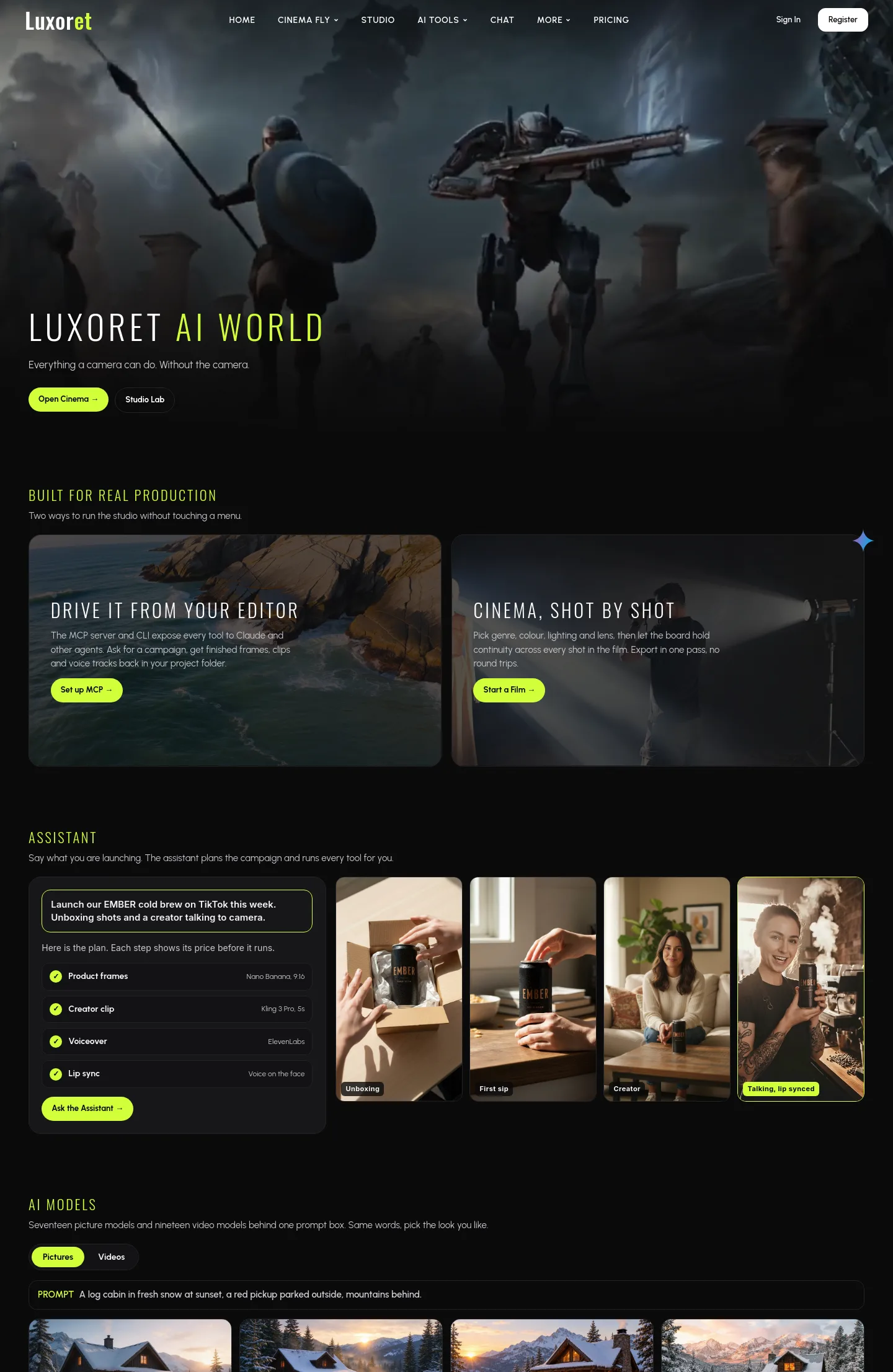 luxoret.com — a measured funnel