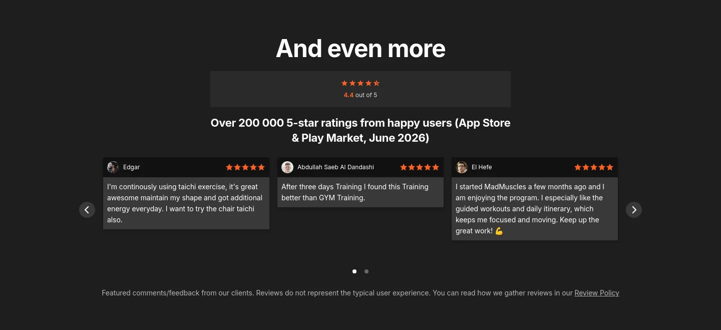 madmuscles.com Reviews section