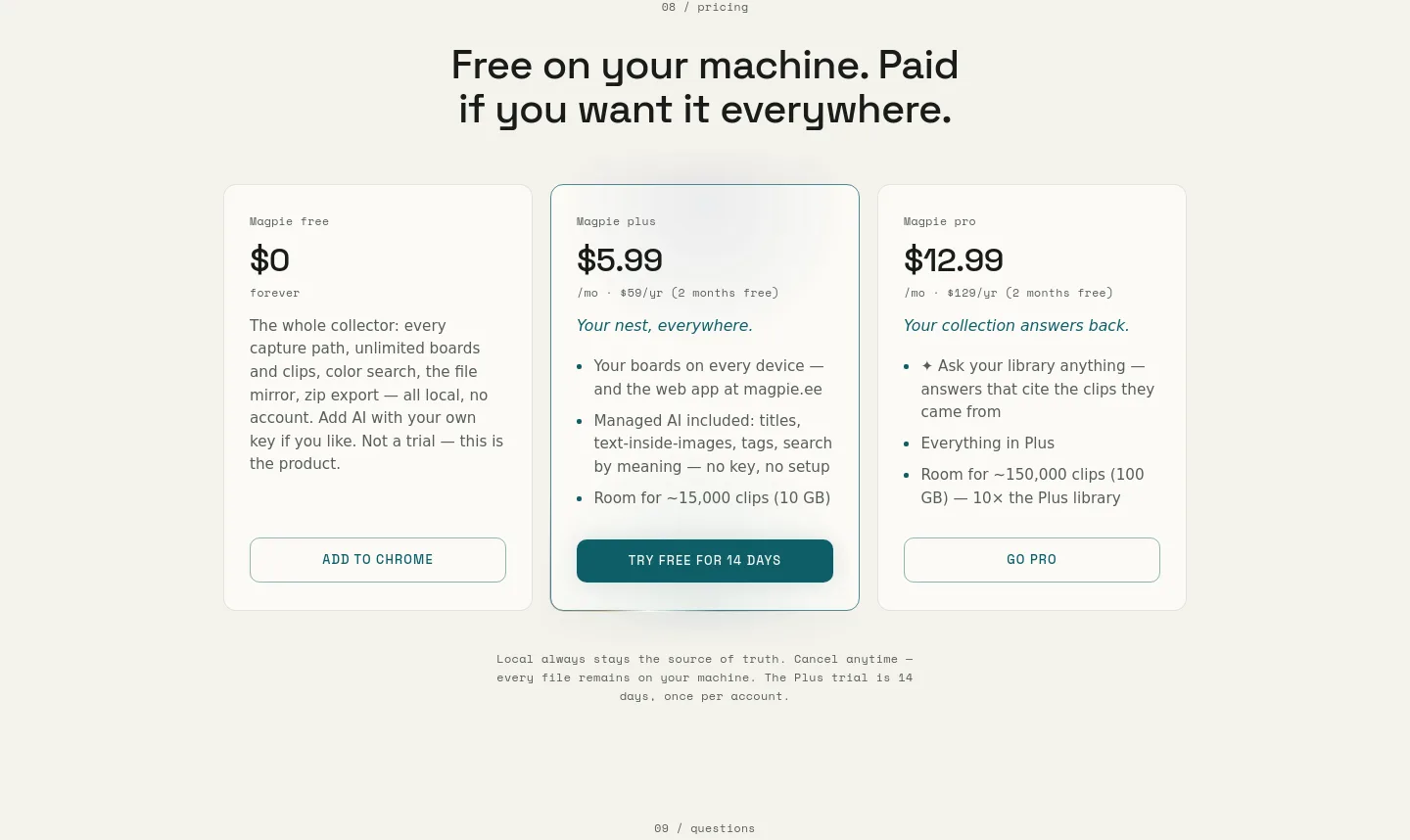 magpie.ee — a real Pricing section