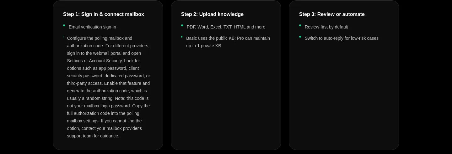 mailsrag.com — a real Features section