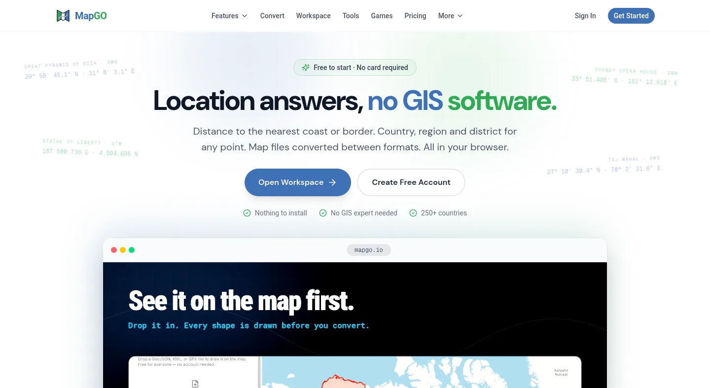 mapgo.io — a measured funnel