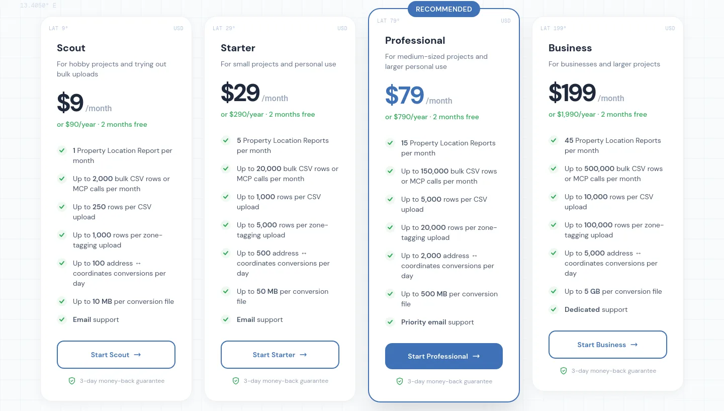 mapgo.io Pricing section