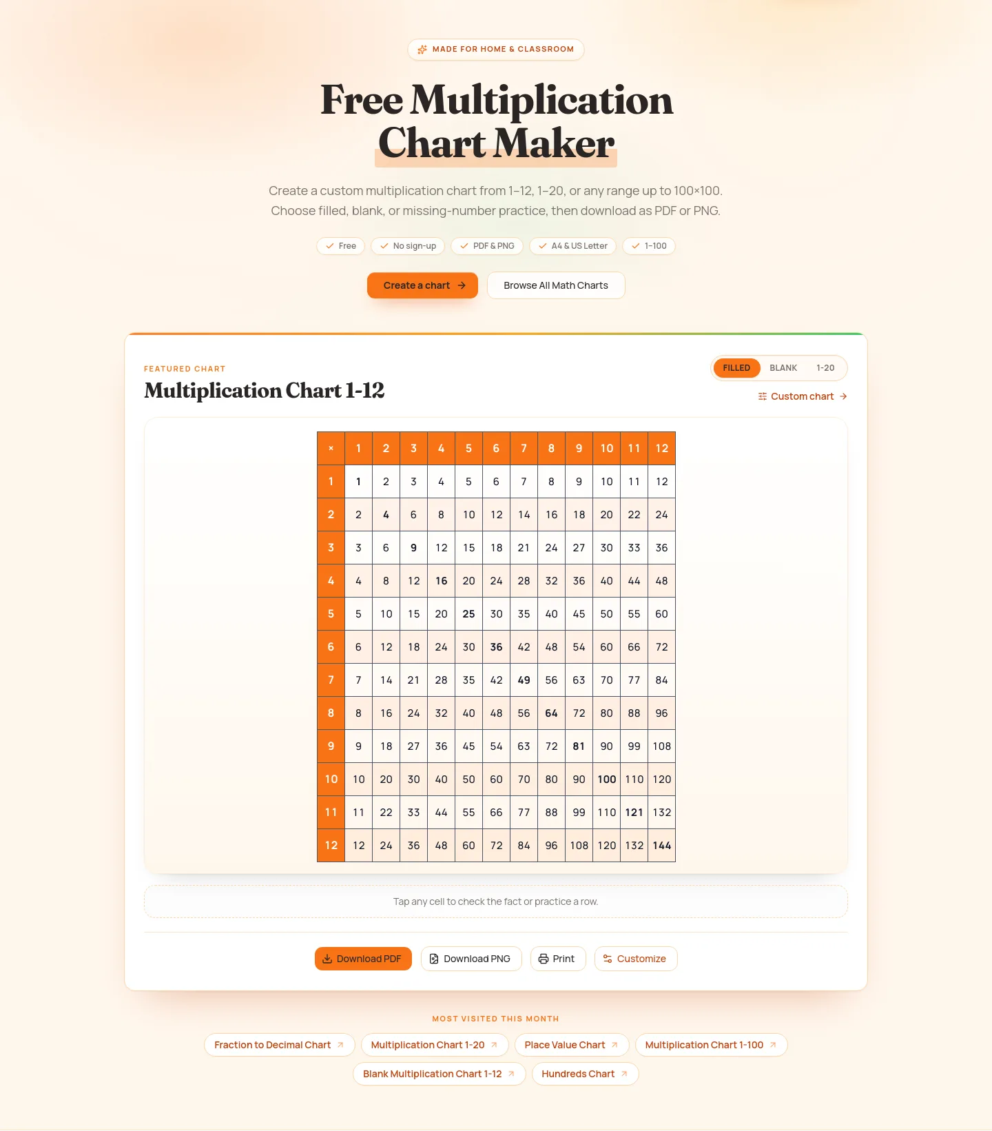 math-charts.com — a real Hero section