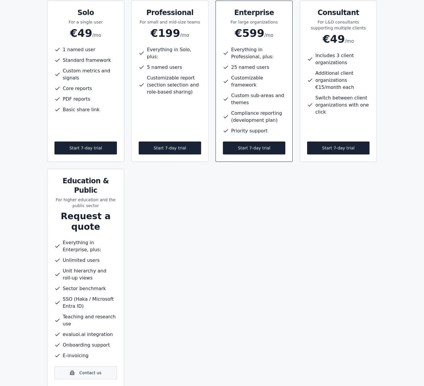 maturityhr.com Features section