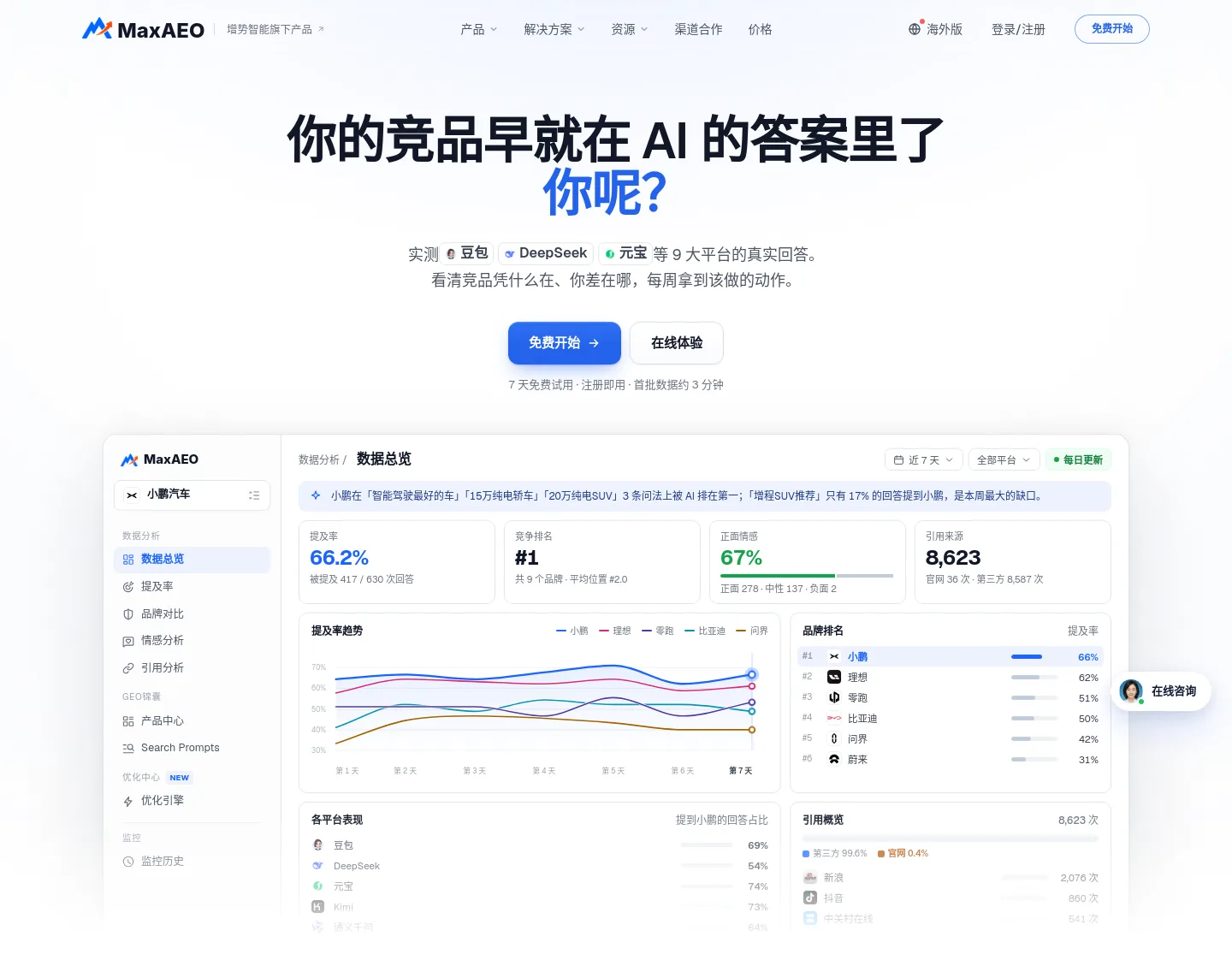 maxaeo.cn Hero