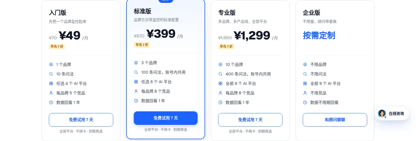 maxaeo.cn — a real Features section