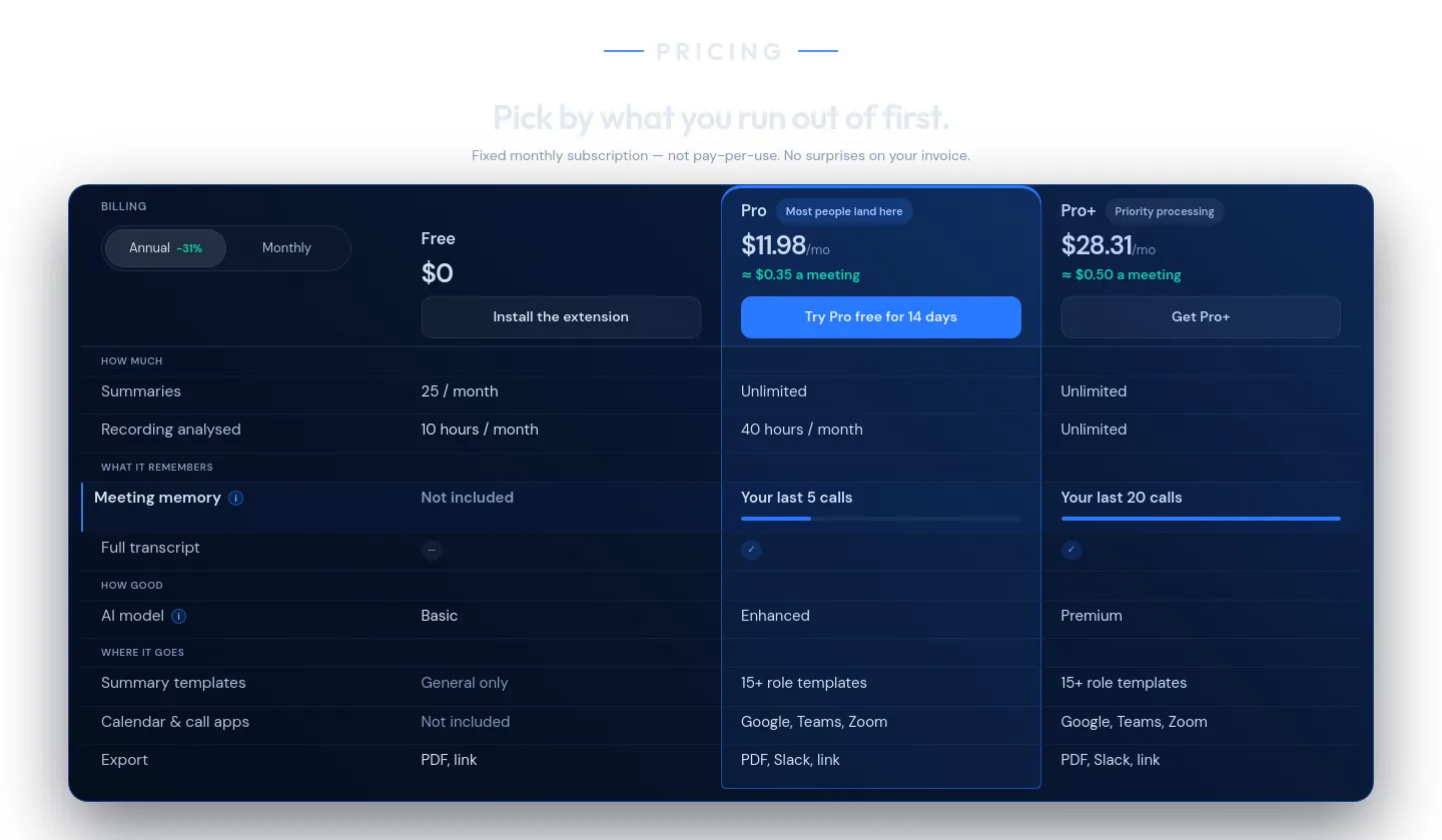meetwave.io Pricing section
