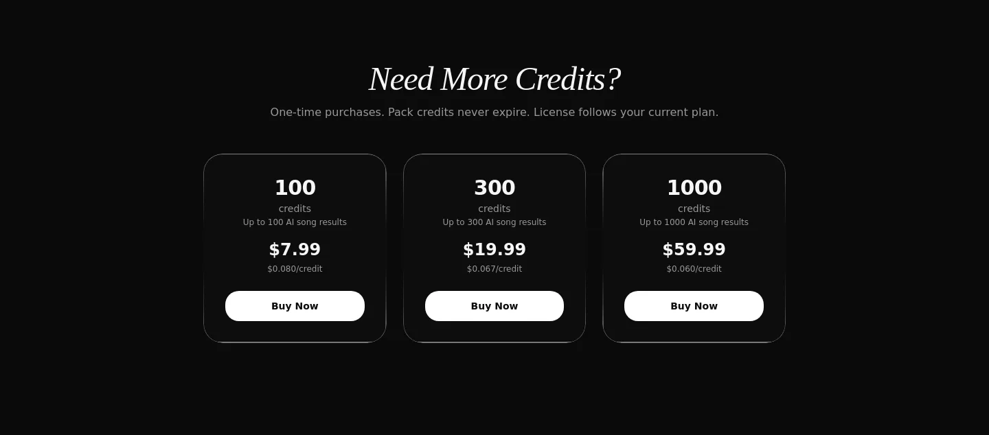 melolab.ai Pricing section
