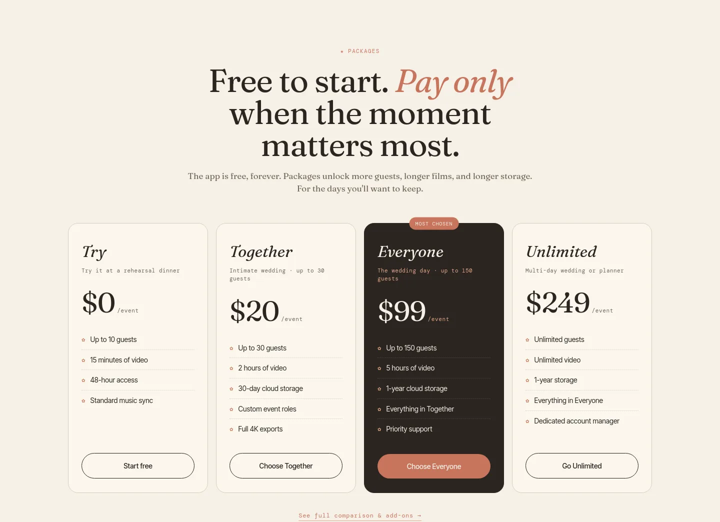meshtogether.app Pricing section